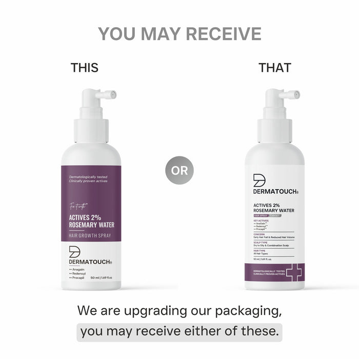 Actives 2% Rosemary Water Spray for Hair Growth