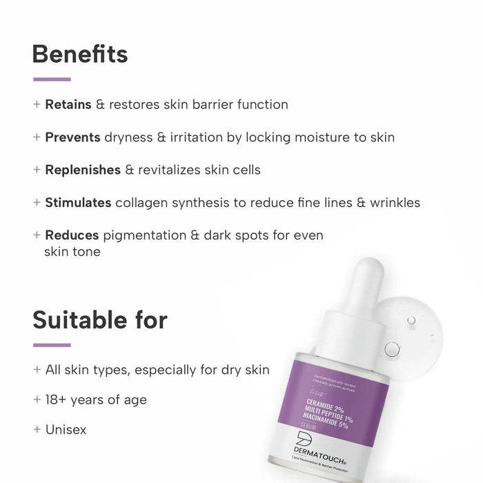 Ceramide 2% Multipeptide 1% Niacinamide 5% Serum