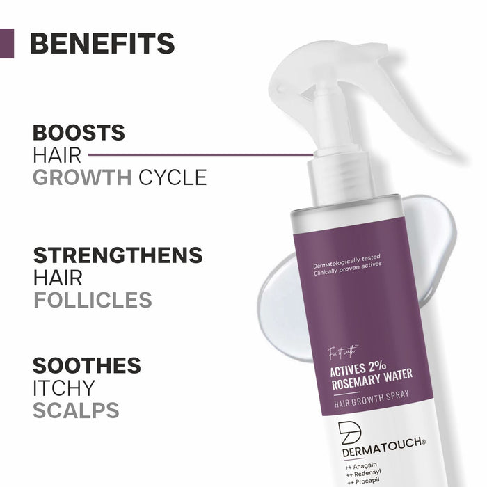 Actives 2% Rosemary Water Spray for Hair Growth