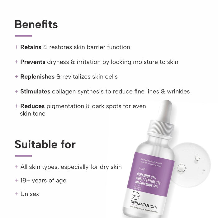 Ceramide 2% Multipeptide 1% Niacinamide 5% Serum