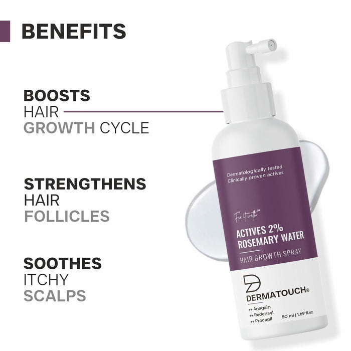 Actives 2% Rosemary Water Spray for Hair Growth PO3