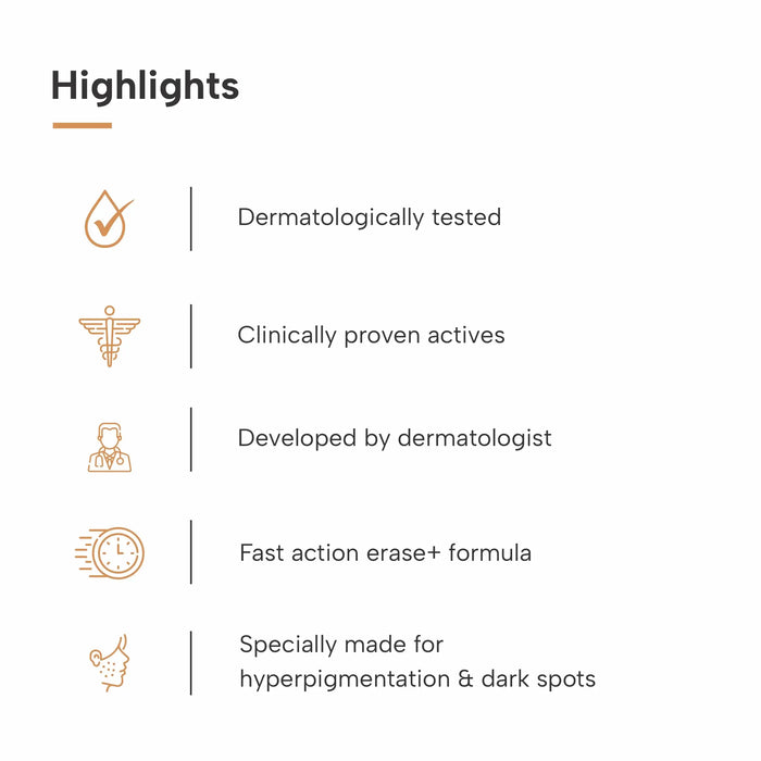 Pigmentation Care with Kojic Kit