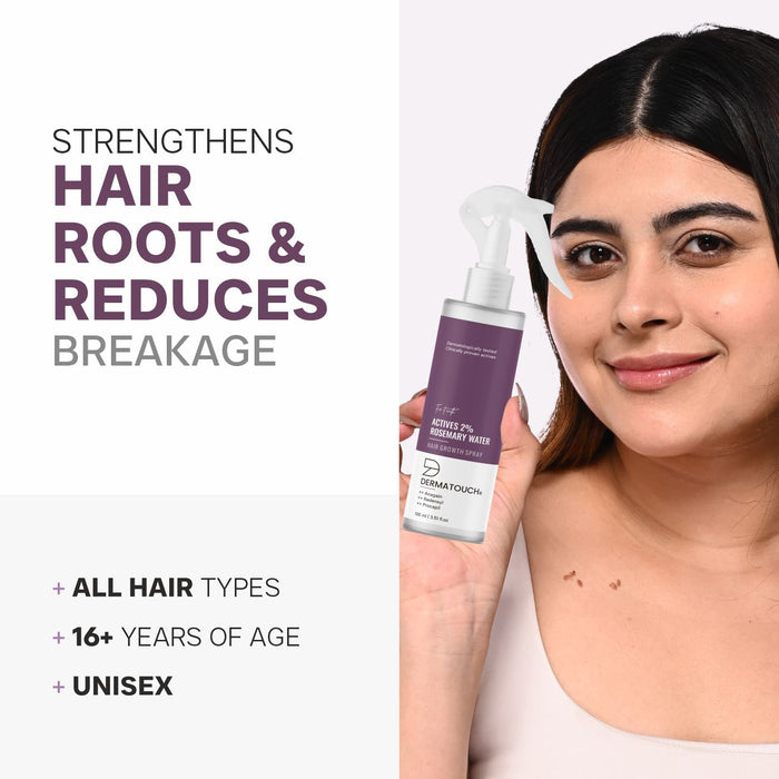 Actives 2% Rosemary Water Spray for Hair Growth