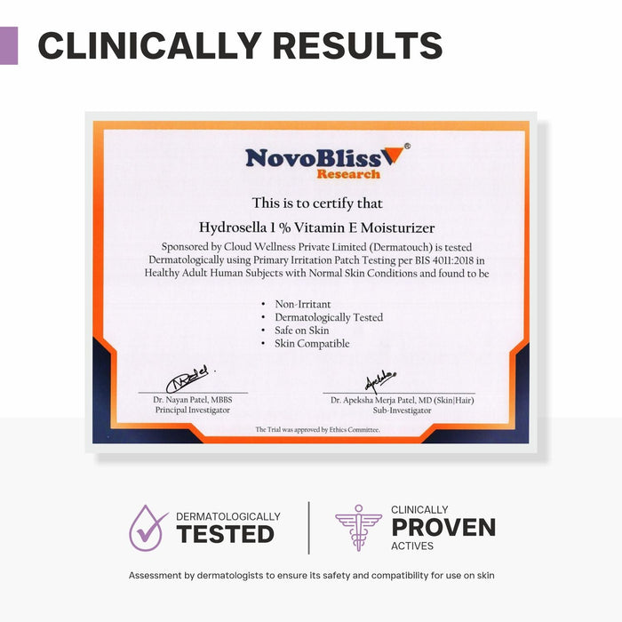 Hydrosella 1% & Vitamin E Moisturizer Value Pack