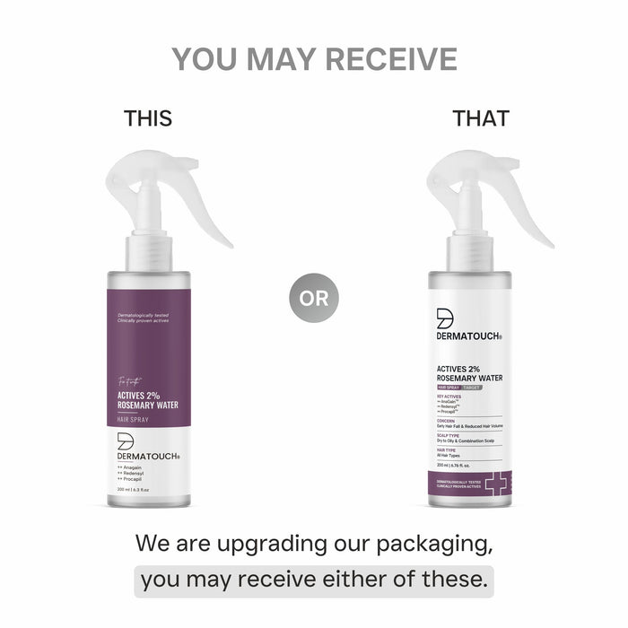 Actives 2% Rosemary Water Spray for Hair Growth