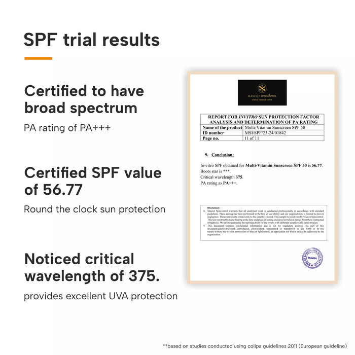 Multivitamin SPF 50 PA+++ Sunscreen Gel Value Pack
